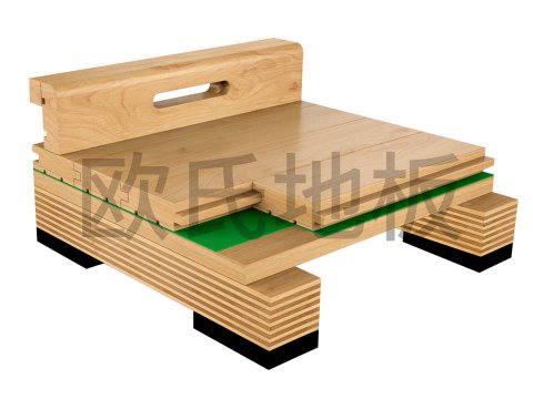 专业体育运动木地板龙骨结构科普