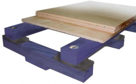 详解多层复合结构体育馆用木质地板